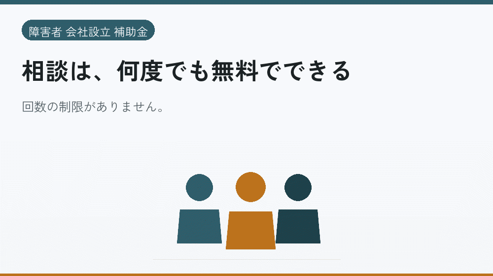 相談は、何度でも無料でできる|会社設立の補助金と支援