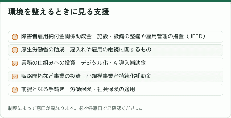 職場環境の整備に関わる支援