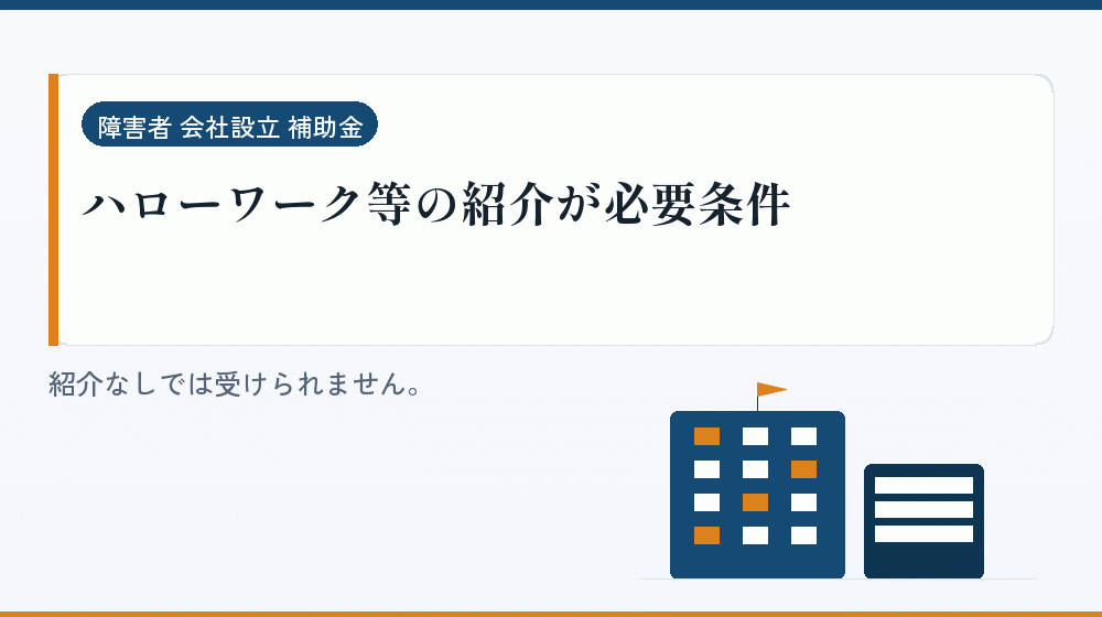 ハローワーク等の紹介が必要条件|会社設立の補助金と支援