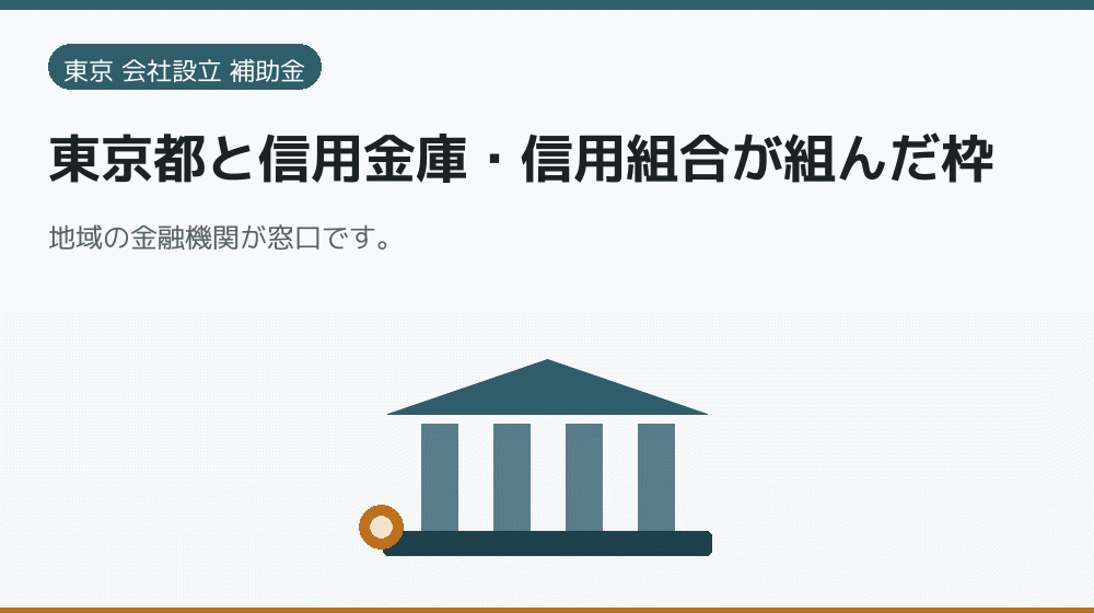 東京都と信用金庫・信用組合が組んだ枠｜会社設立の補助金と支援