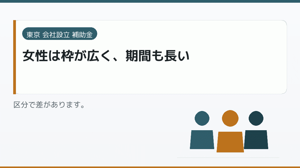 女性は枠が広く、期間も長い｜会社設立の補助金と支援