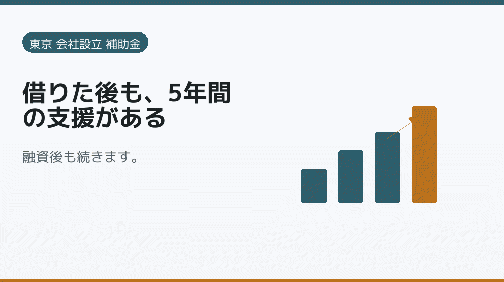 借りた後も、5年間の支援がある｜会社設立の補助金と支援