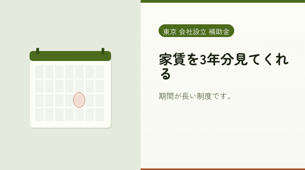 家賃を3年分見てくれる|会社設立の補助金と支援
